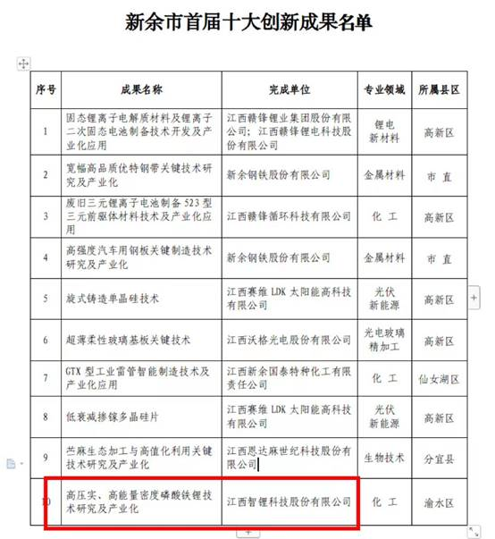 1720690084697459.png image.png